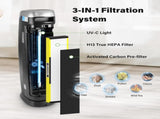 2 Pack FLT5000 True HEPA Replacement filter C for AC5000, AC5000E, AC5250PT, AC5350B, AC5350BCA, V1258-DP02-WO-677