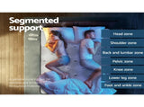 Giselle Bedding 36cm Mattress Cool Gel Memory Foam Single MATTRESS-HOTEL-LUX-S