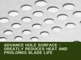 MTM Carbide Tipped 40 Tooth Brush Cutter Blade Whipper Snipper Brushcutter x2 V219-PLTBLDBMRA402