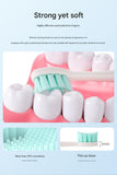 Advanced Sonic Electric Toothbrush - 8 Modes, Long Battery Life , Gentle & V888-ELOSUNG29692