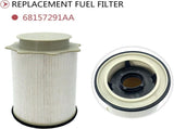 Diesel Fuel Filter and Water Separator Set, 68157291AA and 68436631AA Replacement for 2019-2021 V1189-LC-AMZ-00195