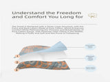 Grey and Green Cotton Three-Layer Gauze Bed Cover Set - Reversible Vintage Printed Blanket with Two V888-ELOSUNG36769