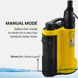 PROTEGE Tight Access Clean/Grey Water Submersible Sump Pump, Integrated Float Switch V219-PMPWTPPTCG4A