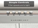 EUROCHEF 60cm Fixed Stainless Steel Rangehood, Quiet 3-Speed, 4-Layer Dishwashable Filters, Halogen V219-RGHFIXEC67FA