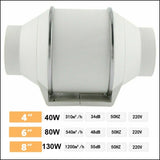 8inch Extractor Fan Duct Hydroponic Inline Exhaust Vent Industrial V201-HBZ1112WH8AU