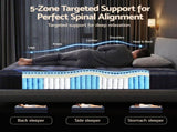 Giselle 34cm Double Hybrid Mattress with Cooling Gel Memory Foam and Edge Support MATTRESS-E-ESPORT-34-D