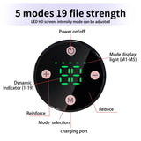 Portable Facial Massager for Jawline Sculpting & Double Chin Reduction for Home, Office & Travel V1107-CS-TSPVY1