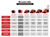 Baumr-AG 300mm Portable Air Blower Mover Axial Ventilation Extraction Fan V219-SPCAIRBMP22A