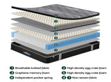 Giselle Bedding King Mattress 35cm Euro Top with Graphene Cooling Comfort Medium Firm MATTRESS-E-ATLAS-35-K