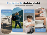 Portable Bidet for Travel, High Pressure Handheld Electric Sprayer, Rechargeable Travel Bidet for V1258-DP02-C-802