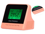 400-5000ppm Air Quality Detector CO Temperature Humidity Monitor with Clock USB Charging V1294-YM0901-3113210099012