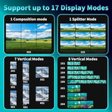 4K Video Wall Controller 3x3 Setup HDMI Processor 9 Outputs 17 Stitching Modes 1pc V1263-JX-7355