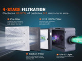 Air Scrubber with 3-Stage Filtration, Stackable Negative Air Machine 800 CFM, Air Cleaner with V952-KQXDQJ3800CFMYP0KV3