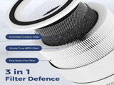 240 Replacement Filter Compatible with PURO 240 Air Purifier,3-in-1 Filtration System with True HEPA V1258-DP02-C-1178