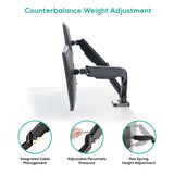 activiva ErgoLife Dual Monitor Screen Steel Gas Spring Monitor Arm V186-ACA-MMA-DGC01K