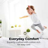 Royal Comfort 1500 TC Cotton Rich Fitted sheet 3 PC Set King-White ABM-232342