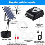 Solar Pond Pump Air Pump Solar Powered Pool Fish Tank Oxygenator Oxygen Aerator V201-QHGMMOREONE005