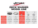 Jet-USA 18" Stainless Steel Pressure Washer Surface Cleaner with Yoke Handlebar, 3/8" Fitting, For V219-PRWCLNJT18SA