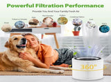 240 HEPA Replacement Filter Compatible Puro 240 Air Purifier, 3 in 1 Grade Filtration HEPA 14 V1258-DP02-C-638