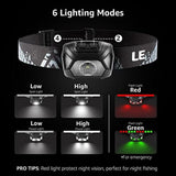 HeadLamp,2 Pack Super Bright LED Head lamp with 6 Lighting Modes,Waterproof,Battery Powered LED V1192-AZ-W-31918