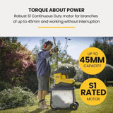 MICHIGAN 2400W Electric Crushing Impact Shredder, Quiet High Torque Garden Mulcher Chipper, Shreds V219-MCGSLG00A