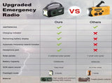 12000mAh Emergency Radio Solar Hand Crank Charger V1142-TM601102639488578