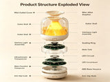 & Essential Oil Diffuser with Night Light, USB Powered Quiet Cool Mist V1293-9365093570450