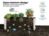 Green Fingers Round Raised Garden Bed 2 Pack Galvanised Planter Box Rust Resistant 60x60x30cm White GB-ROU-6030-WHX2