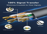 BENFEI 000704BK-305MS Pure Copper Cat 6 Cable 305M-Waterproof Black PEPVC Double-Layer V28-ELEBEN000704BK305MS