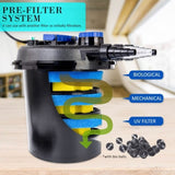 Aquarium Garden UV Light Pond Filter Set 10000L/H V274-AQ-CPF250-15