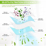 10 vacuum cleaner bags for Krcher vacuum cleaners, compatible with wd4 wd5 wd6 mv4 mv5 mv6 V1237-ZY-203-0056