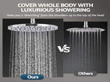 Cefito High-Pressure Shower Heads with Anti-burst 1.5m Hose & 304 S.S Rail, Ideal for Bathroom SHOWER-B2-RO-10-SI