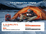Diesel Heater, 8KW, DC 12V, All in One Portable Diesel Air Heater with Bluetooth APP, Remote V952-PPKCYJRQ25N18JNIP001V3