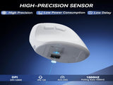 SOLAKAKA SM520 Tri-Mode Vertical Ergonomic Mouse, 24000 DPI Programmable Wireless Vertical V1300-SM520-WHITE