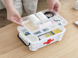 Transparent First Aid Box Portable Medicines Storage Box Safety Emergency Kits V1294-YM0718-10099156