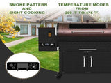 Temperature Controller for Pit Boss Grill/Smoker, Square Digital Thermostat Controller Board for V1189-LWWAL-20260327-05100