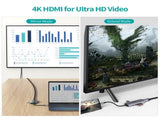 CHOETECH HUB-M19 USB-C 7-in-1 Multifunction Adapter V28-ELECHOHUBM19