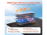 100W Foldable Solar Panel, 24% High-Efficiency Portable Monocrystalline Solar Panel Charger with MC4 V952-BXZDTYNB1100UD77V001Y3