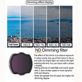 6-In-1 Adjustable Filter Set For Dji Avata - Uv Cpl Nd8 / 16 / 32 / 64 PRL-6134382060DBT