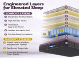 Giselle Single Euro Top Mattress Firm Pocket Spring Edge Support MATTRESS-E-LAVENDER-35-S
