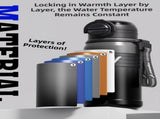 2-Pack White 680ml Large Capacity Sports Insulated Tumbler - 316 Stainless Steel Straw Water Bottle, V888-ELOSUNG42173