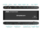 Simplecom KM590 2-Port USB-C Dual 4K HDMI Monitor KVM Switch and Docking Station with Network V28-SIMKM590
