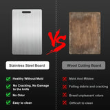 3x Stainless Titanium Steel Anti-Bacterial Mildew-Proof Cutting Chopping Boards V563-HY1281305