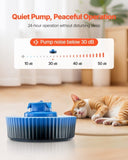 Ceramic Cat Water Fountain, 2.1 L Cupcake Pet Fountain, Porcelain Cat Water Dispenser with V952-CWYSJLSTC21LWQMB6001V3