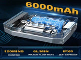 Portable Rechargeable Camping Shower Pump Kit with Digital Temperature Display, 4-Level LED Light, V888-ELOSUNG49893