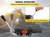 Hydraulic Directional Control Valve, 1 Spool Hydraulic Spool Valve, 21 GPM Hydraulic Loader Valve, V952-KZFHFJK121GPMZAYGV0