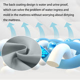 Mattress protector - Mattress cover - Elastic band - Washable - Elastic fit Mattress protector - For V1188-ZXY-131-001