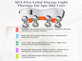 3D roller facial massager that combines massage, gua sha, and beauty treatments. Designed for facial V1265-ME-S2207