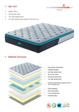 King Size 28cm GelZone Pocket Spring Mattress V912-SM-V02