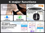 Smart Fitness Bracelet with 24H Heart Rate Black V1142-OBA1005008353826856
